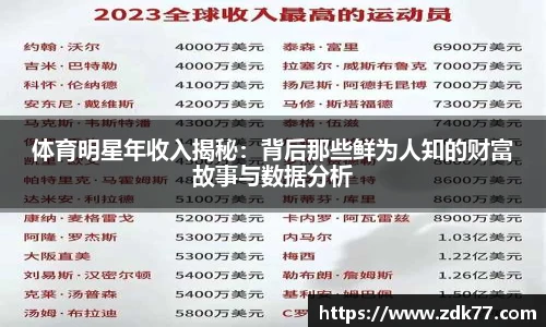 体育明星年收入揭秘：背后那些鲜为人知的财富故事与数据分析