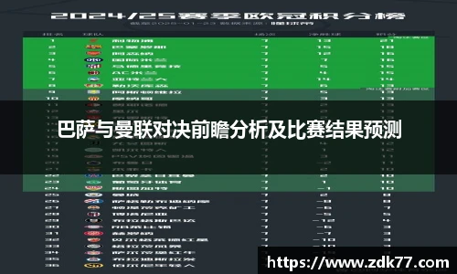 巴萨与曼联对决前瞻分析及比赛结果预测