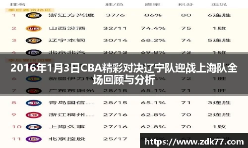 2016年1月3日CBA精彩对决辽宁队迎战上海队全场回顾与分析