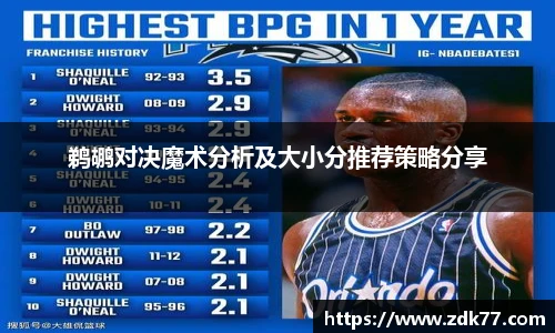 鹈鹕对决魔术分析及大小分推荐策略分享